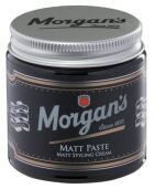 Matt Paste