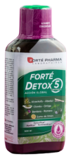 Detox 5 Organs